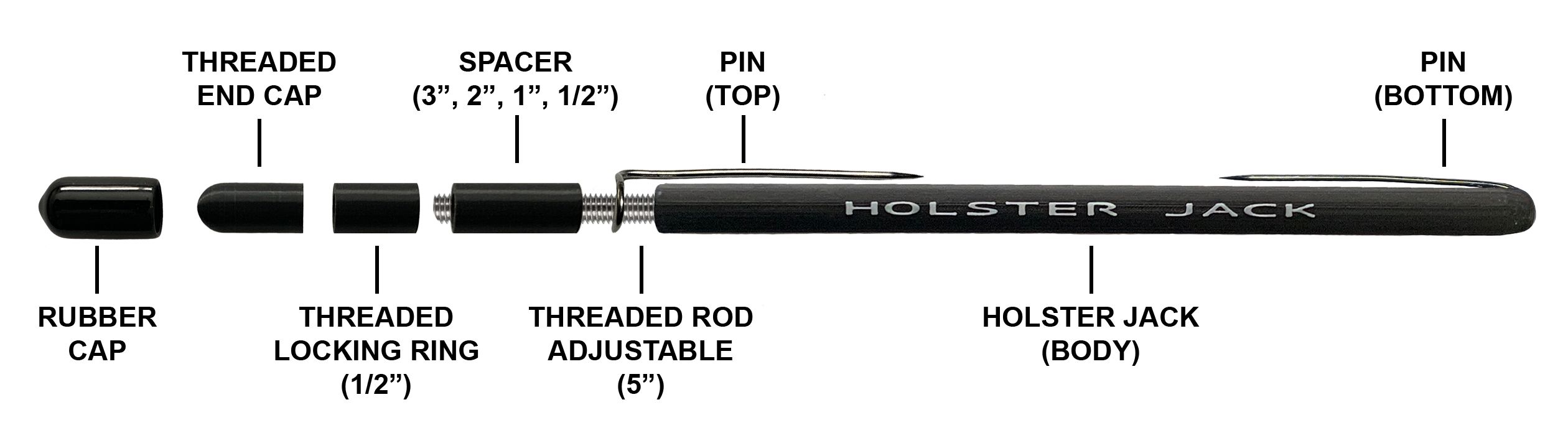 Holster Jack Parts